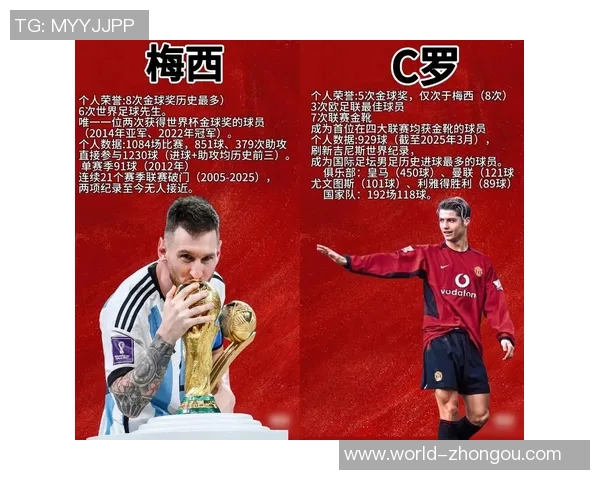 大学校园中的足球明星盘点及其成就与影响力分析